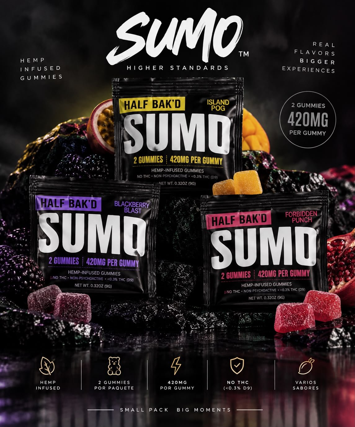 UMO – Hemp Infused Gummies